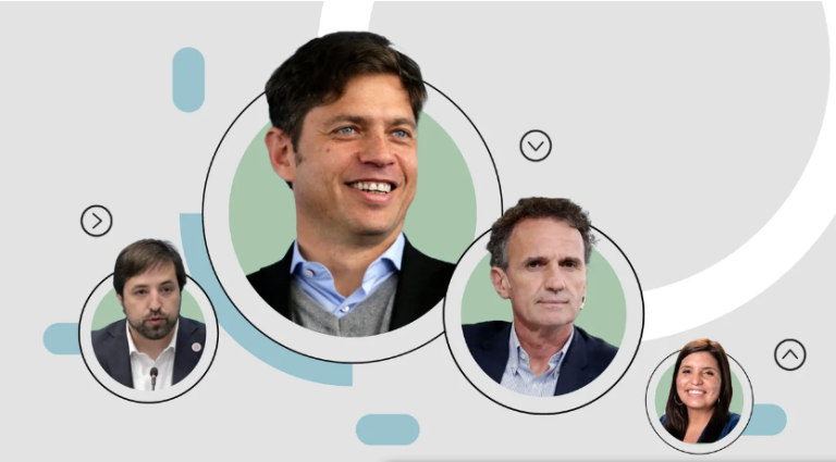 EL PERONISMO, ANTE EL DESAFÍO DE ENCONTRAR UN LUGAR EN LAS REDES SOCIALES “COLONIZADAS” POR LA LIBERTAD AVANZA 