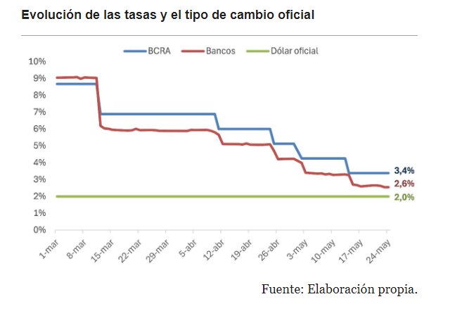 ANTES DE LA PALIZA/ DESPUÉS DE LA PALIZA